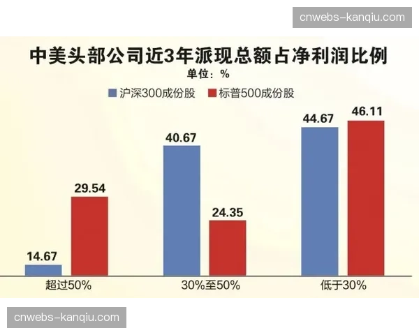 “深度报道：沙特资本入股欧洲主要体育数据公司，引发数据安全讨论”
