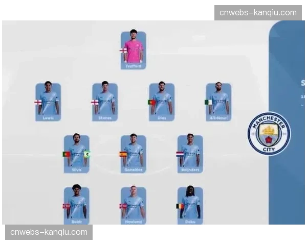 深度分析:2026年欧冠四强球队的阵型趋势——高位逼抢与控球权的再平衡 深度分析:2026年欧冠四强球队的阵型趋势——高位逼抢与控球权的再平衡